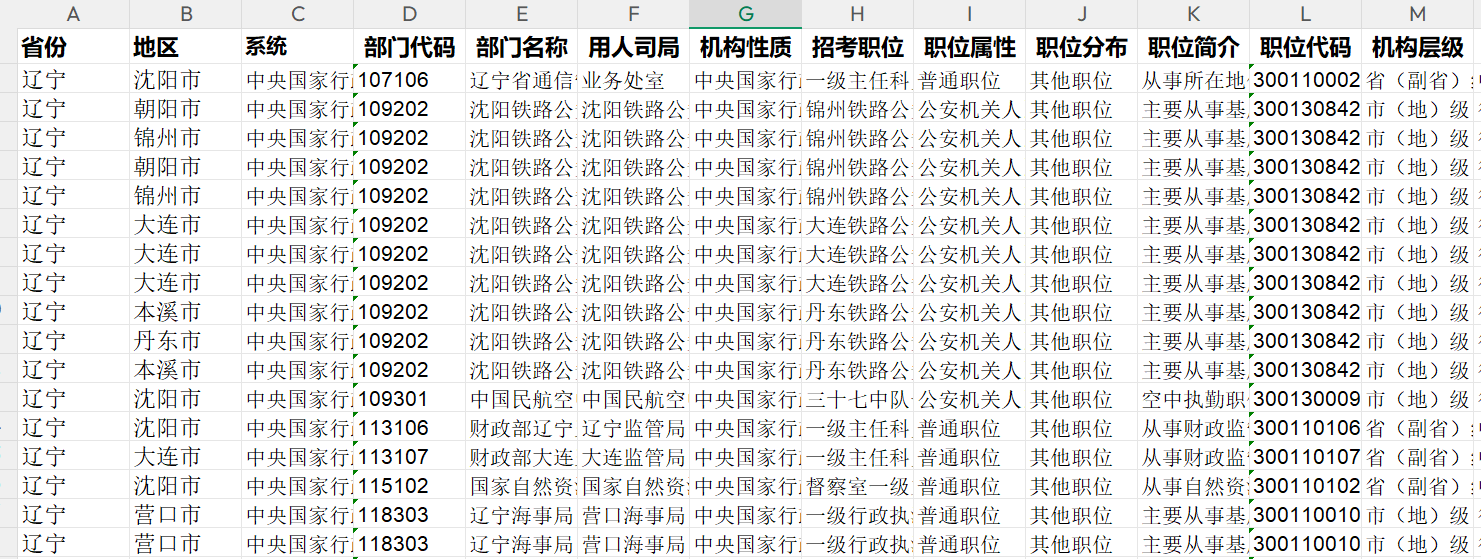 2027国家公务员考试辽宁岗位表